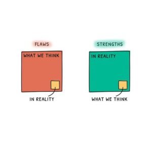 Psychology & Life