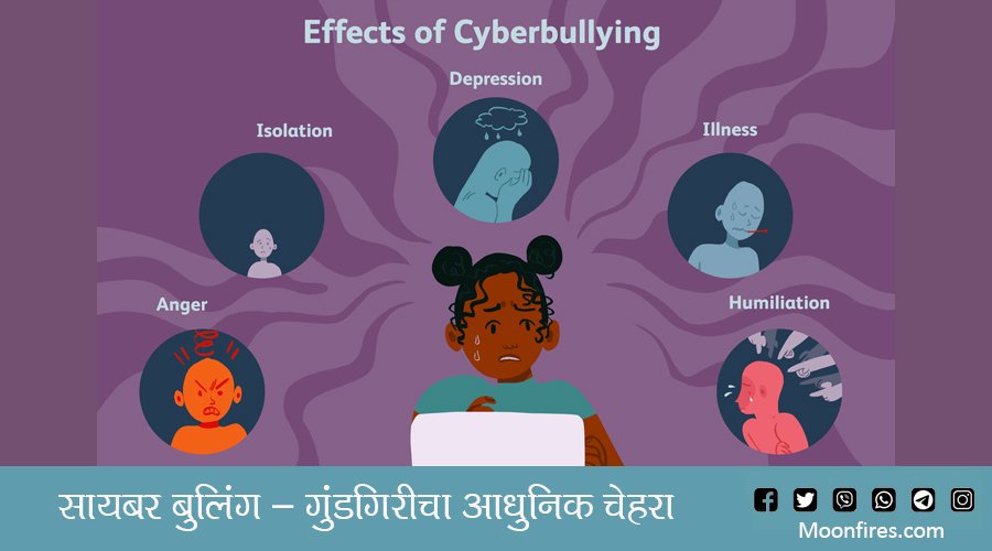 सायबर बुलिंग – गुंडगिरीचा आधुनिक चेहरा