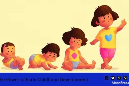 Unlocking Potential: The Power of Early Childhood Development