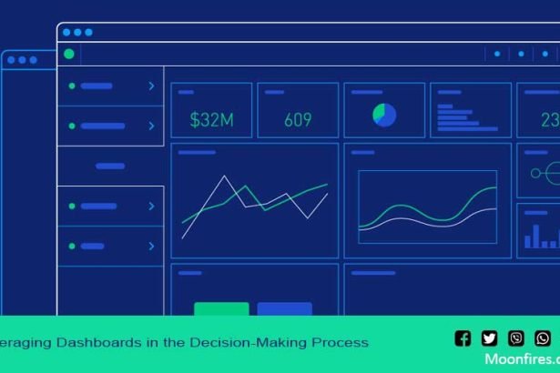 Leveraging Dashboards in the Decision-Making Process