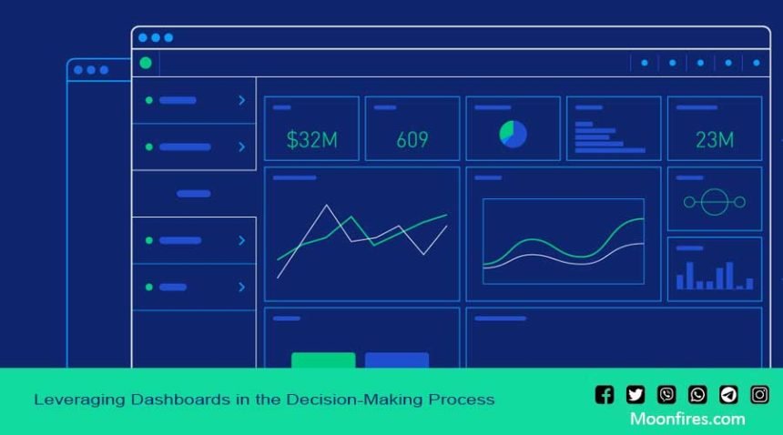 Leveraging Dashboards in the Decision-Making Process