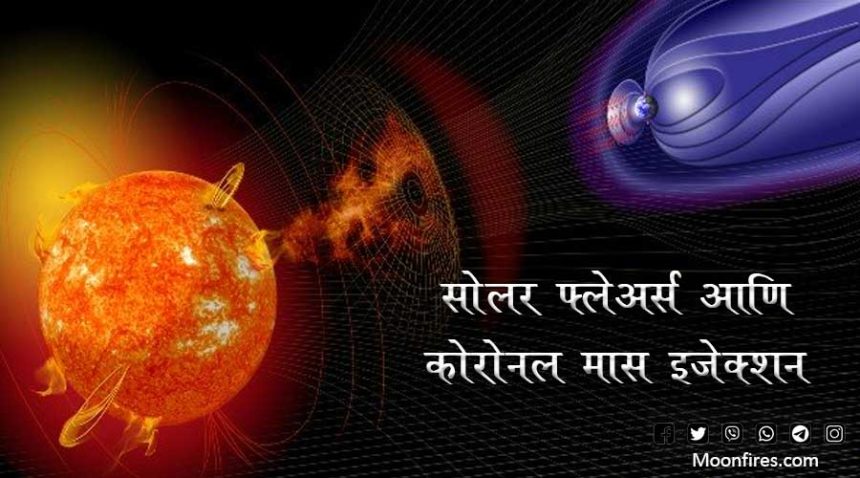 सोलर फ्लेअर्स आणि कोरोनल मास इजेक्शन