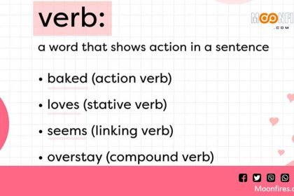 understanding verbs